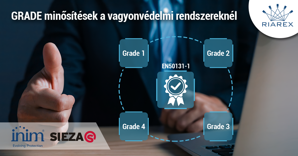 GRADE minősítések a vagyonvédelmi rendszereknél