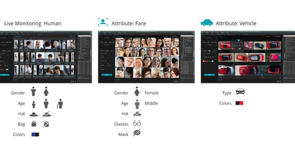 Bemutatkozik az IDIS A-Cut objektumkövetési technológia