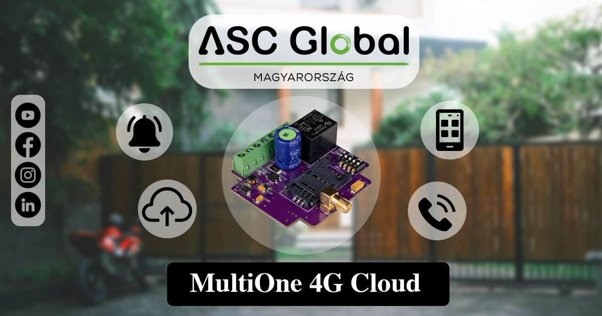 MultiOne 4G Cloud kapuvezérlő kommunikátor